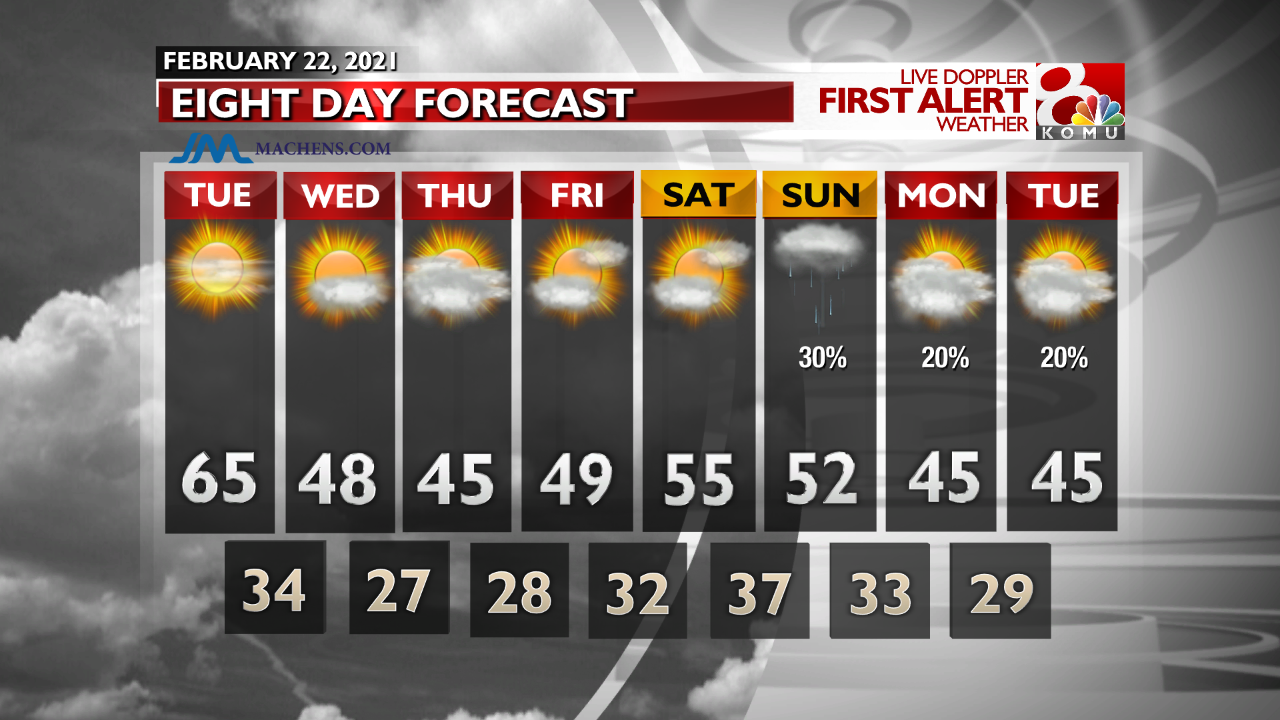 INT FCST PM Extended Forecast.png